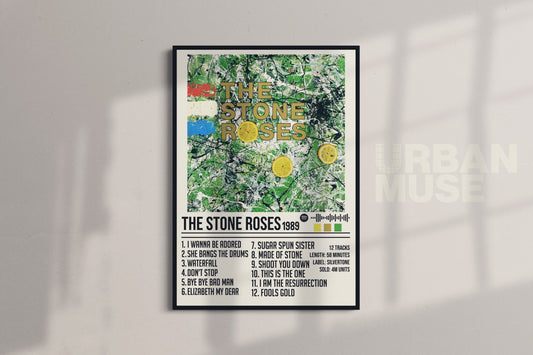 The Stones Roses Album Cover Poster